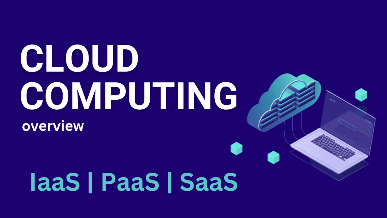 An Overview of Cloud Computing Services: IaaS, PaaS, and SaaS